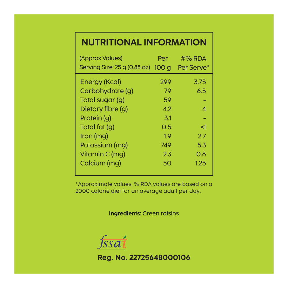 Green Raisins